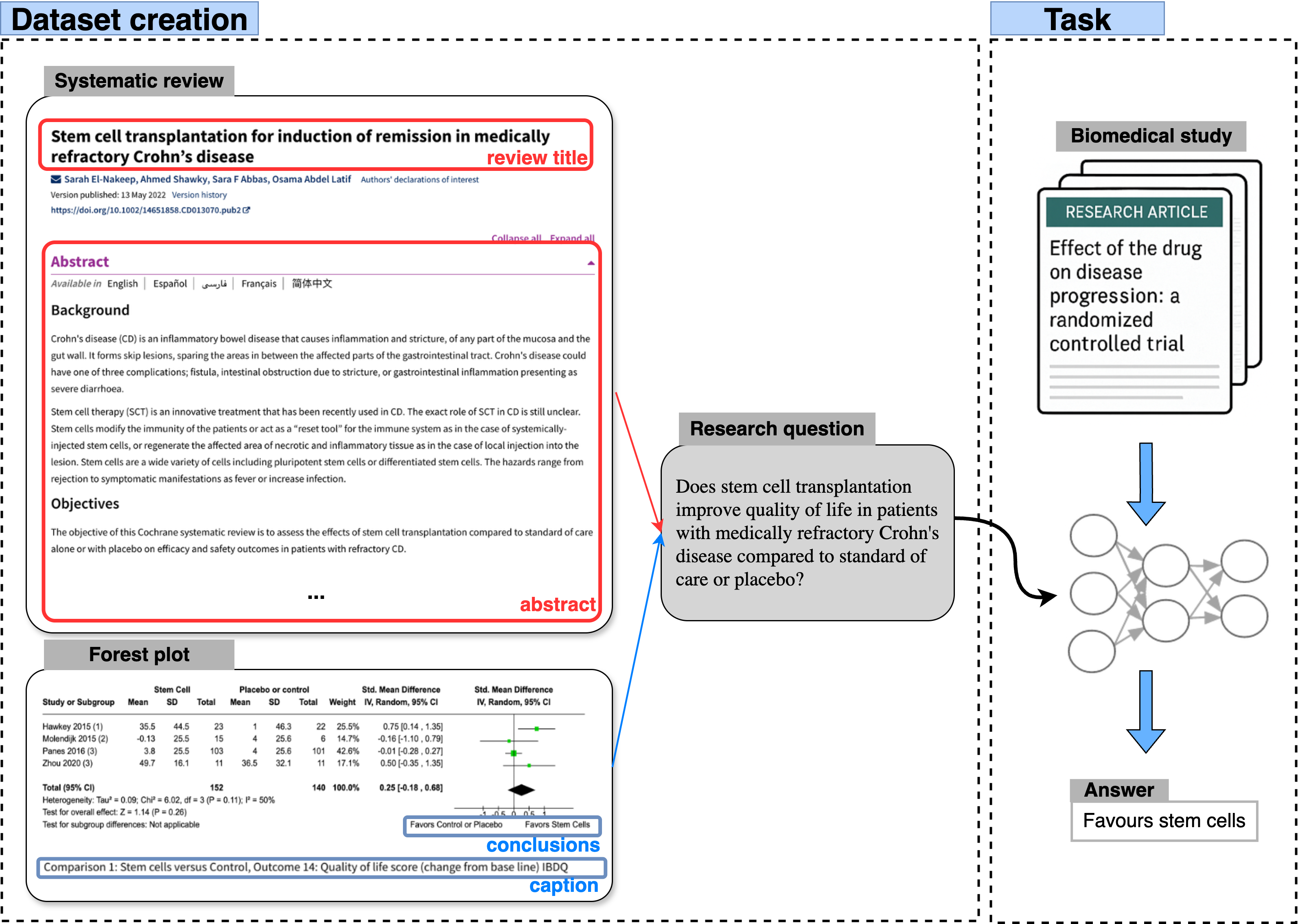 paper1_figure1