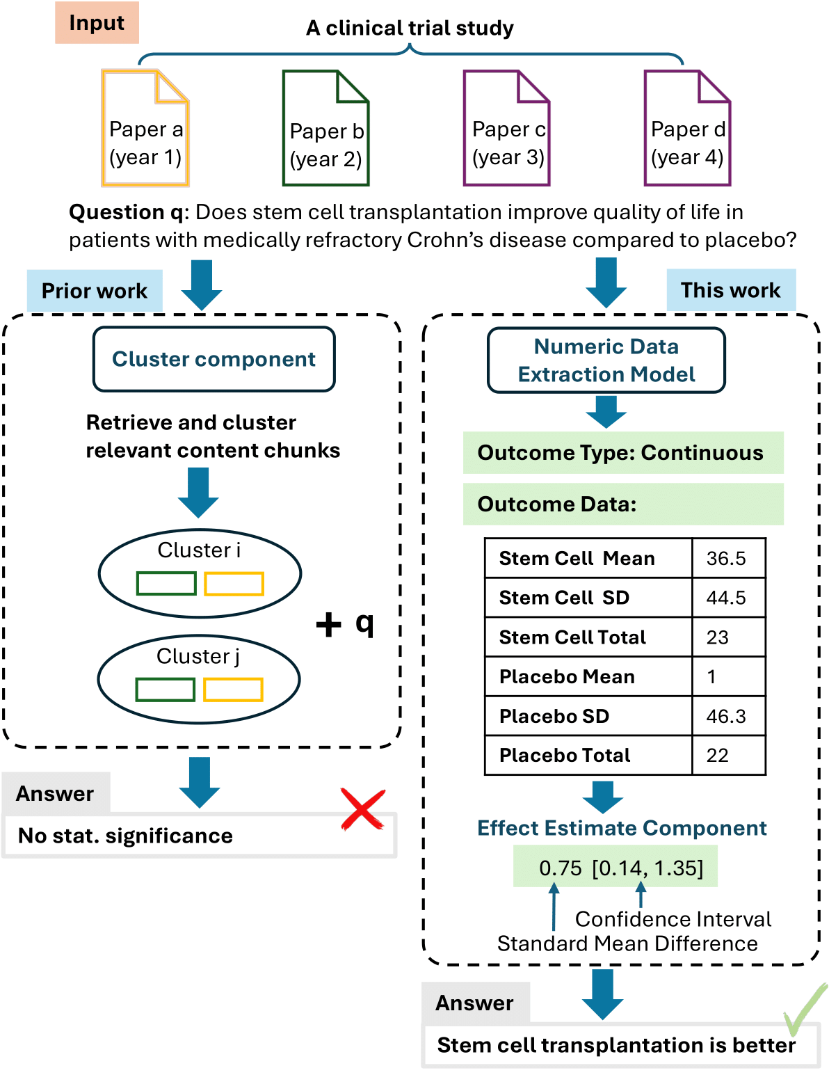 paper2_figure1